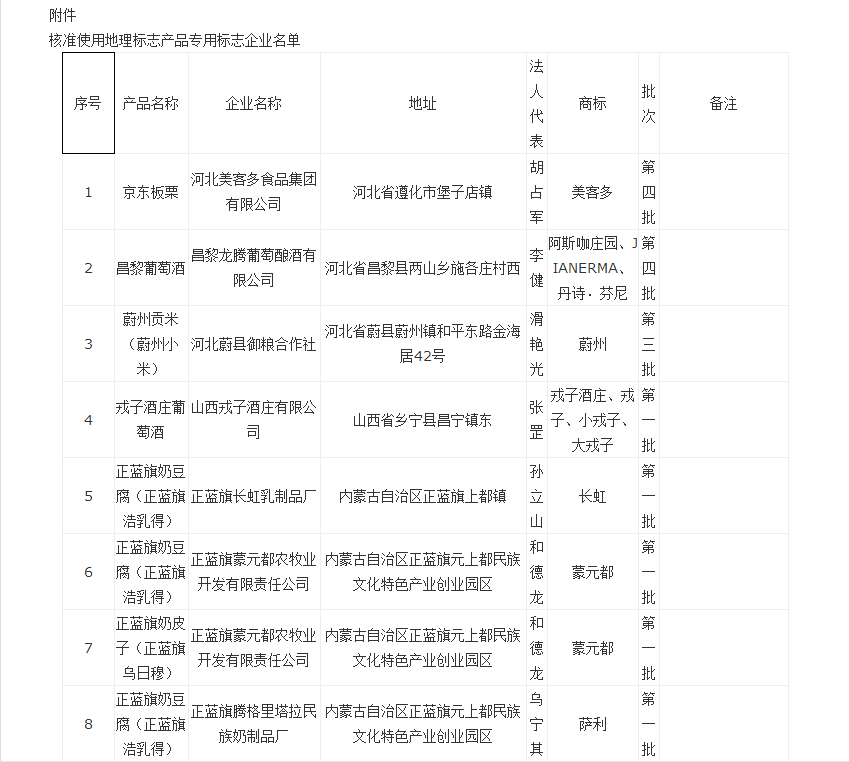 尊龙凯时-人生就是搏